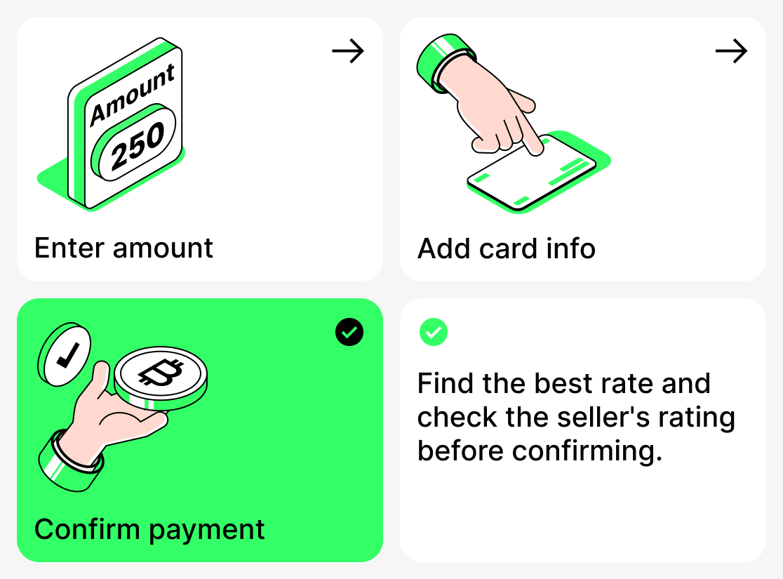 Cara membeli mata uang kripto dengan kartu bank