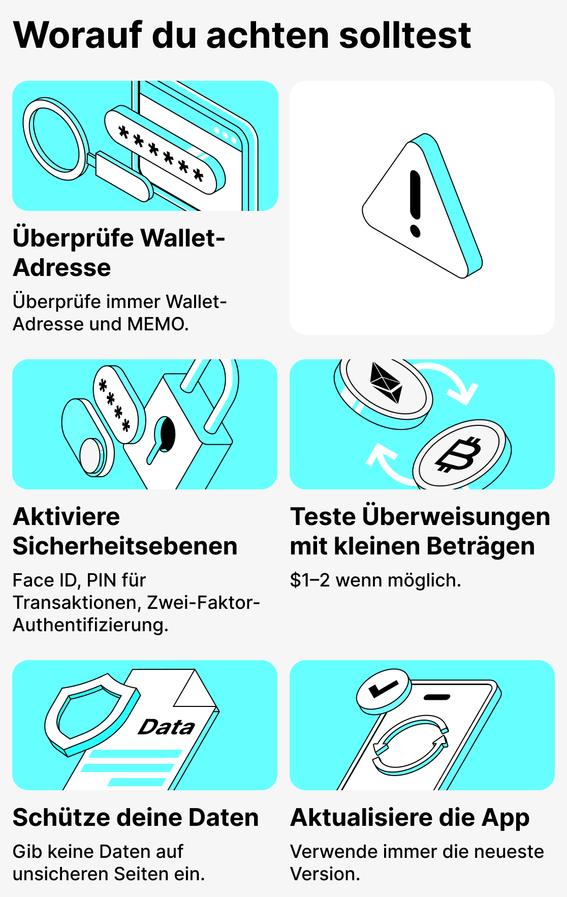 Worauf Sie beim Umgang mit Krypto-Wallets achten sollten