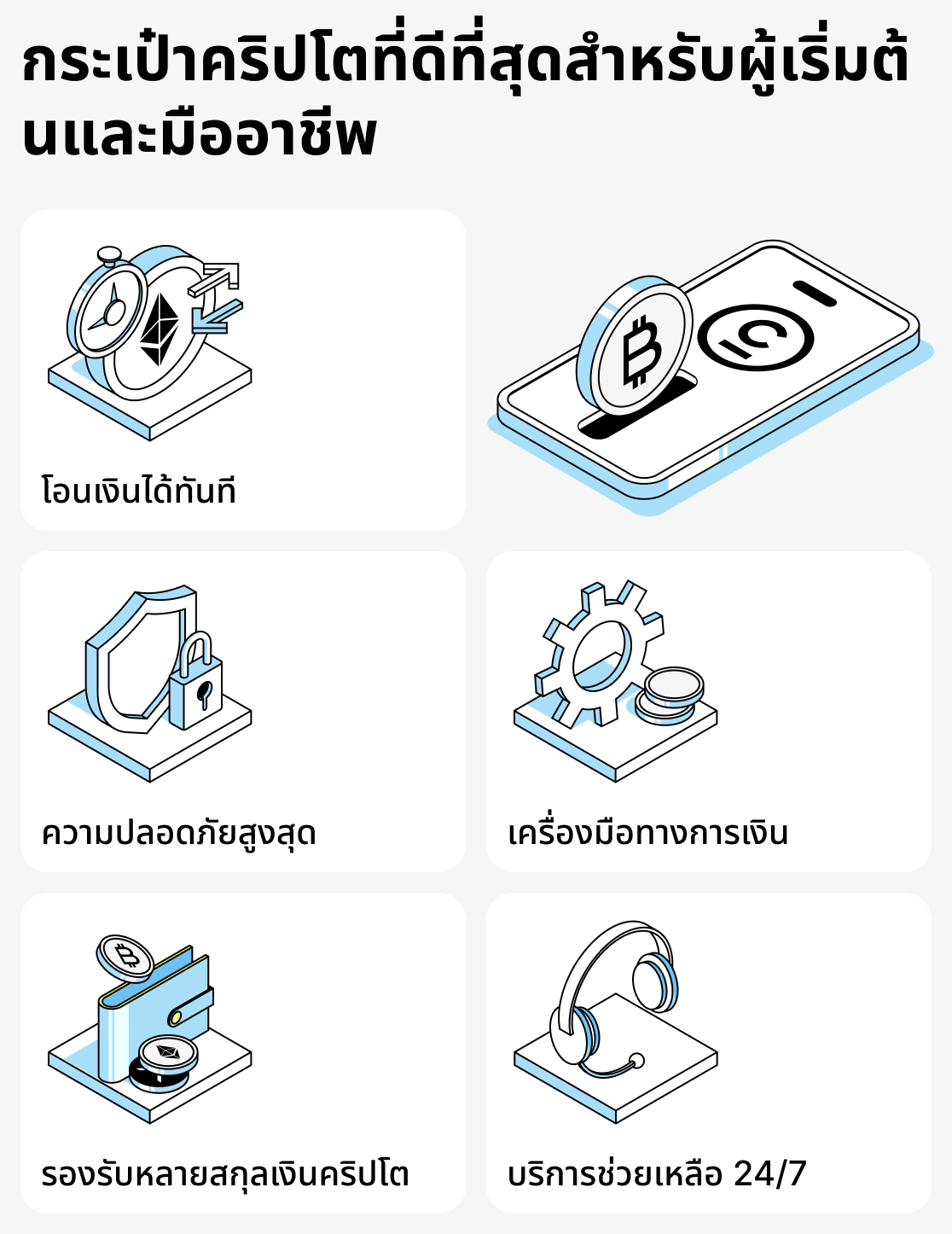 กระเป๋าเงินคริปโตที่ดีที่สุดคืออะไร?