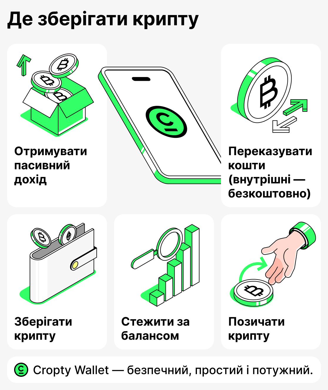 Де зберігати криптовалюту