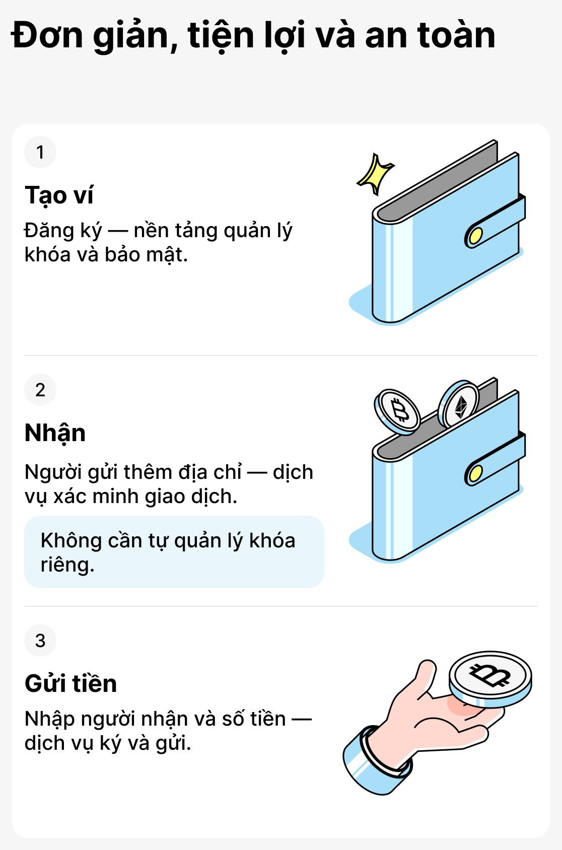 Cách hoạt động của ví lưu ký