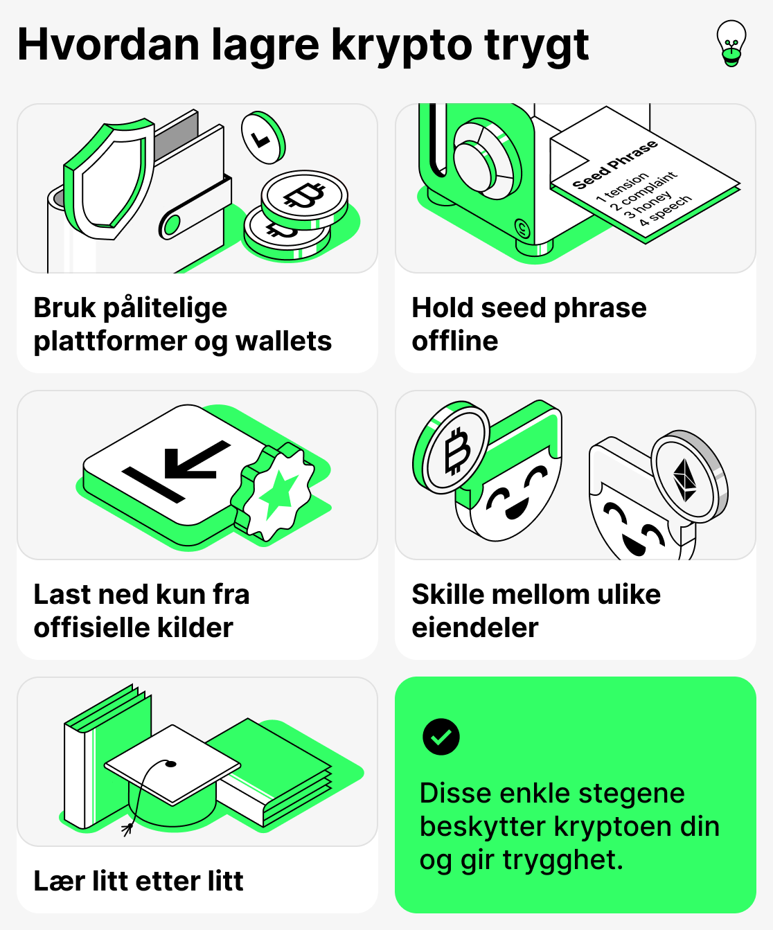 Hvordan lagre krypto sikkert