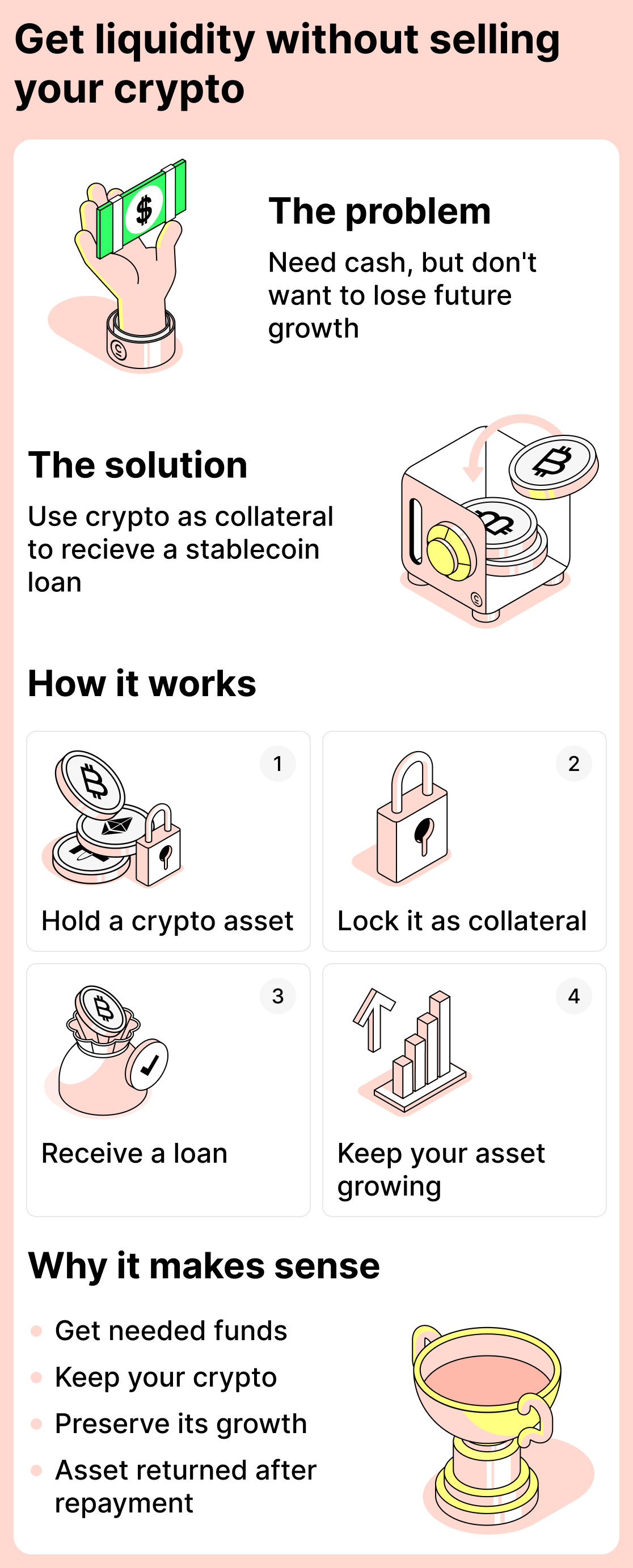 Få likviditet uden at sælge dine aktiver
