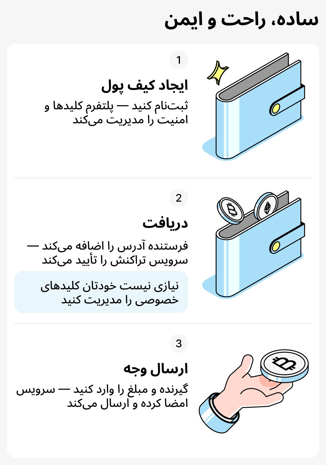 نحوه کار کیف‌پول‌های امانی