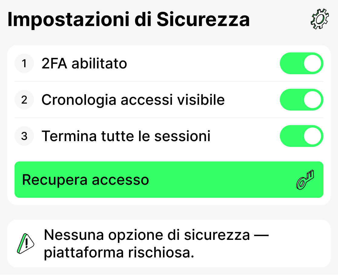 Perché la sicurezza e la privacy sono importanti