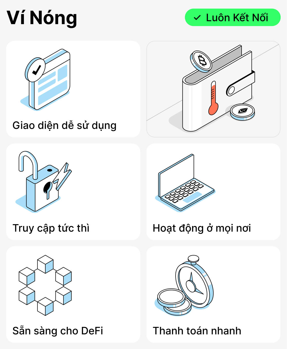 Ví tiền điện tử nóng là gì?