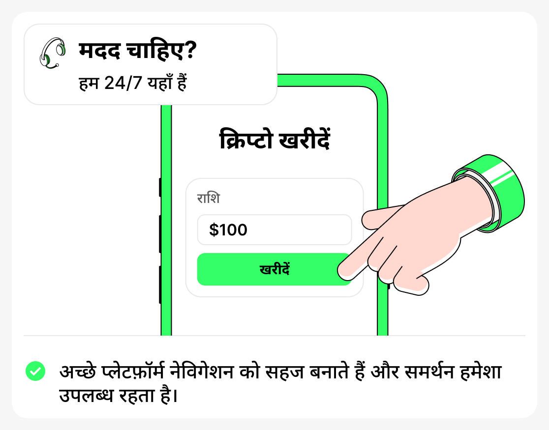 एक स्पष्ट इंटरफ़ेस और ग्राहक सहायता क्यों महत्वपूर्ण हैं