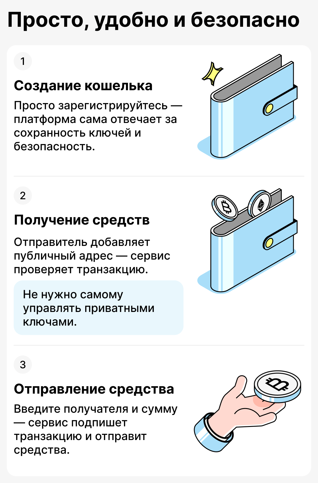 Как работают кастодиальные кошельки