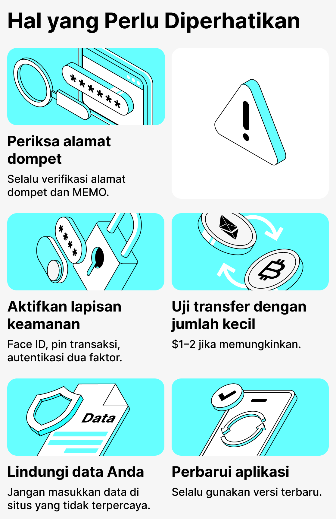 Hal yang perlu diperhatikan saat menggunakan dompet kripto