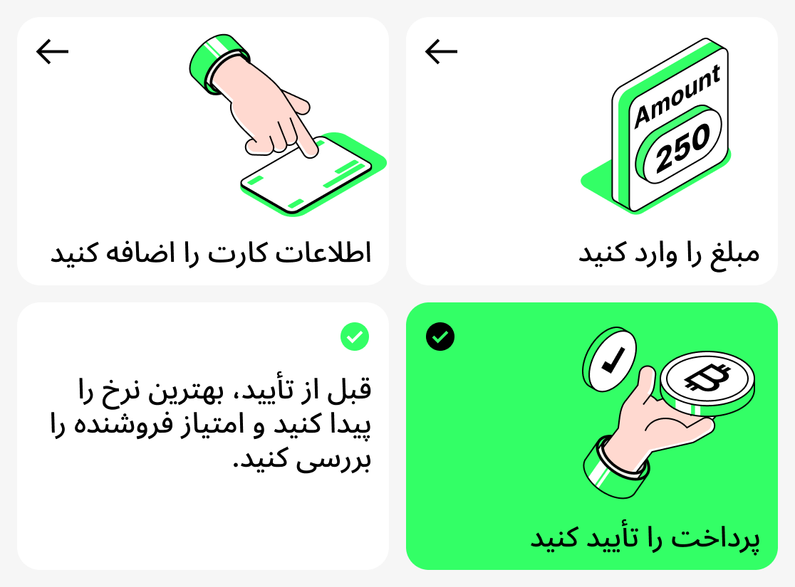چگونه با کارت بانکی ارز دیجیتال بخریم