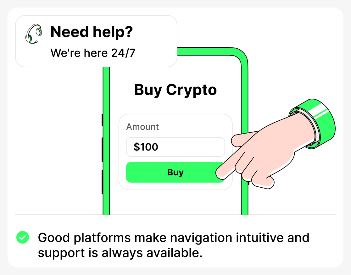 Why a clear interface and customer support are so important