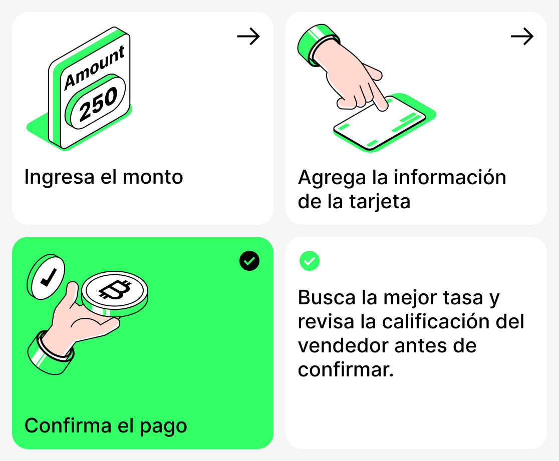 Cómo comprar criptomonedas con tarjeta bancaria