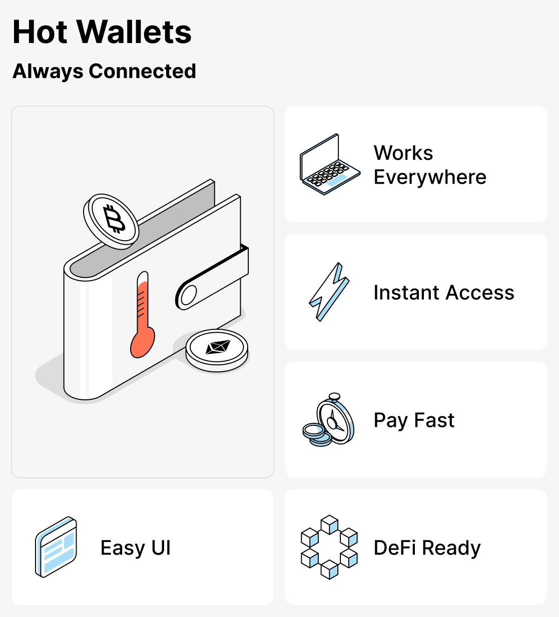 Что такое горячие крипто кошельки