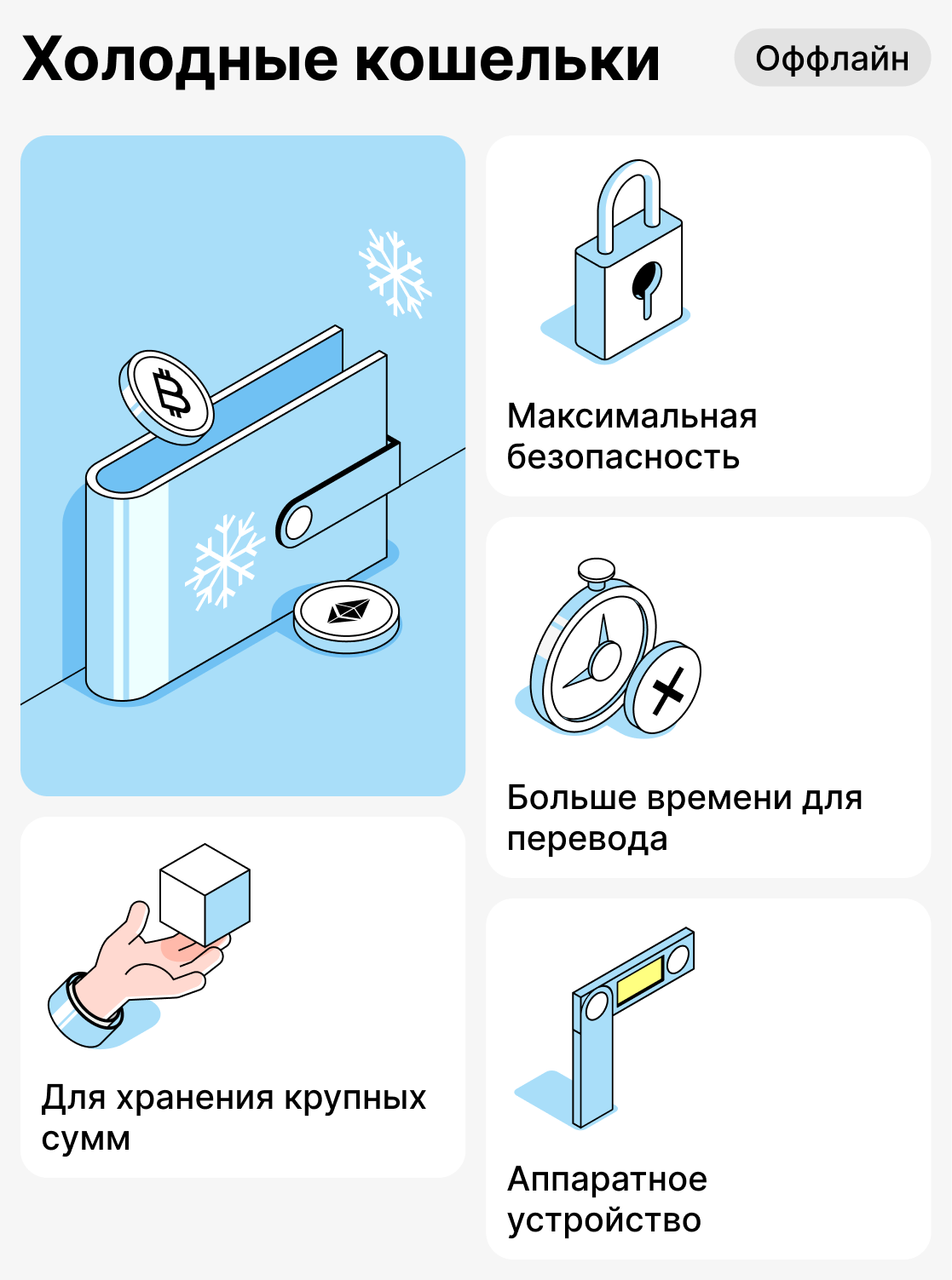 Что такое холодные крипто кошельки