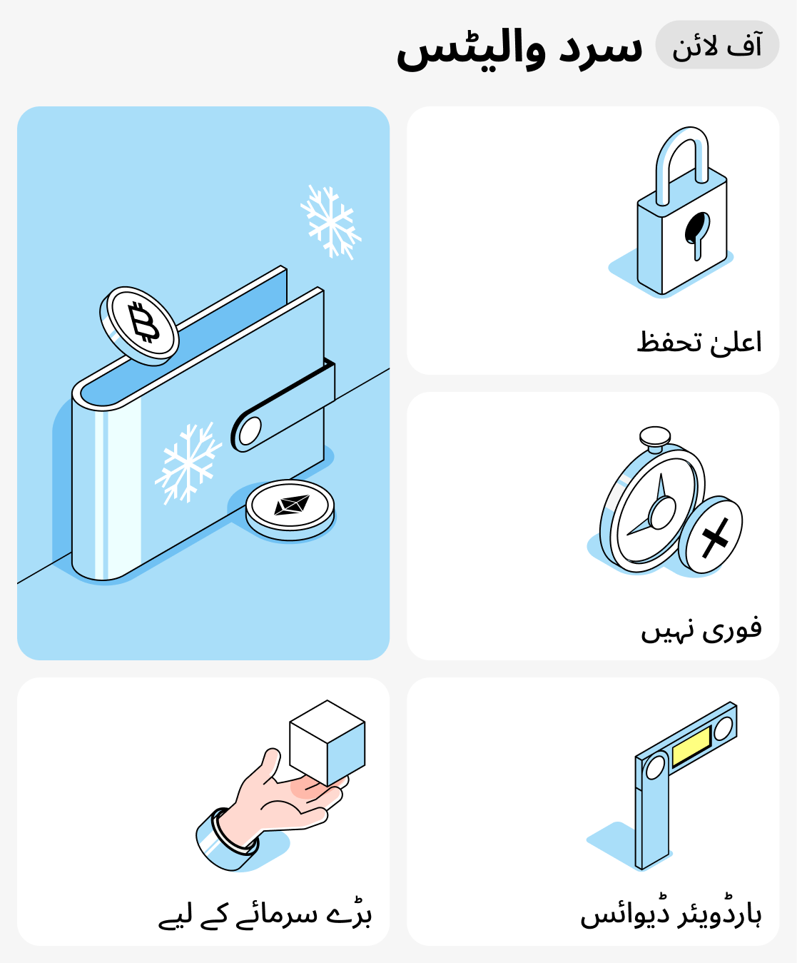 کولڈ کرپٹو والٹس کیا ہیں؟