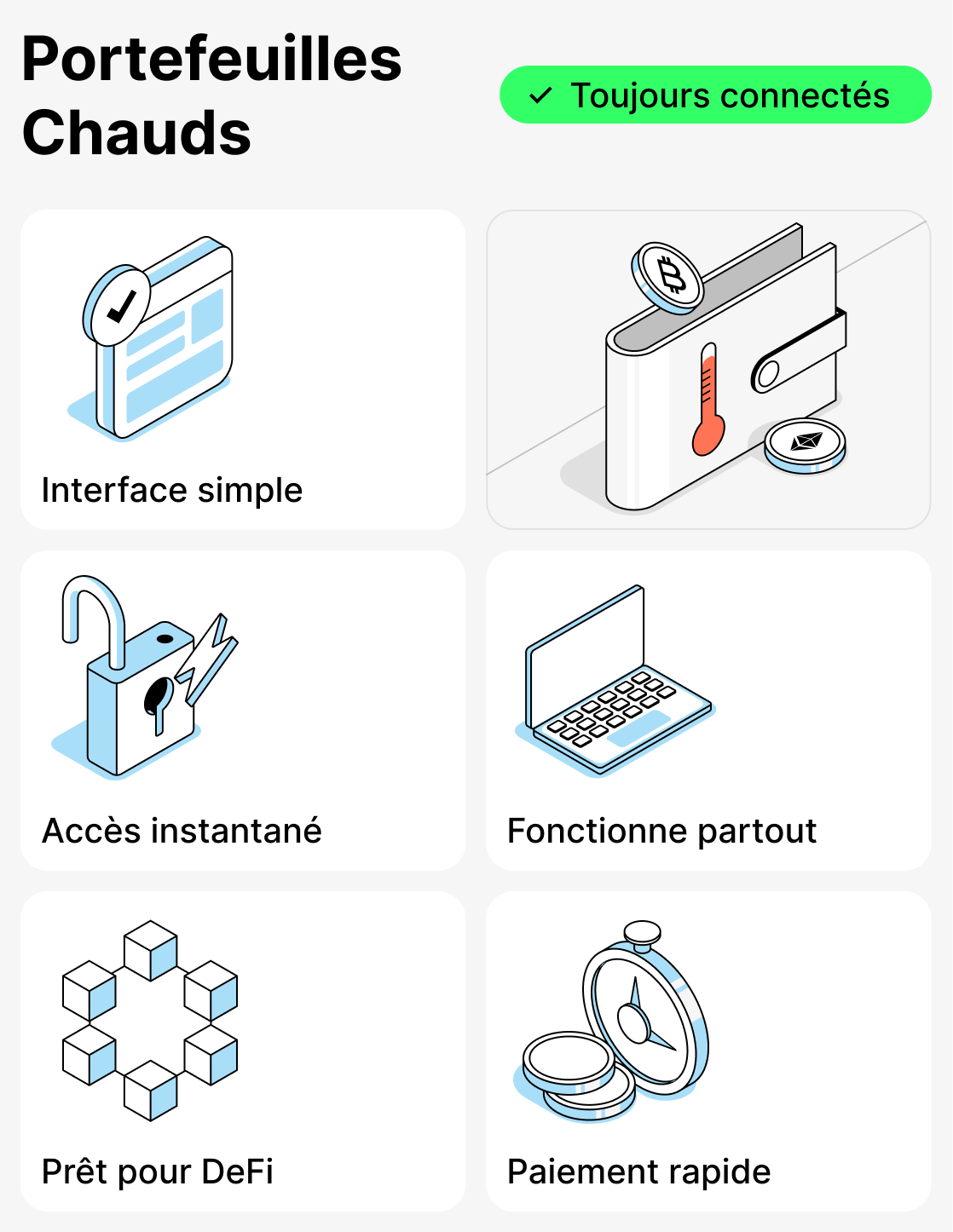 Que sont les portefeuilles crypto chauds ?