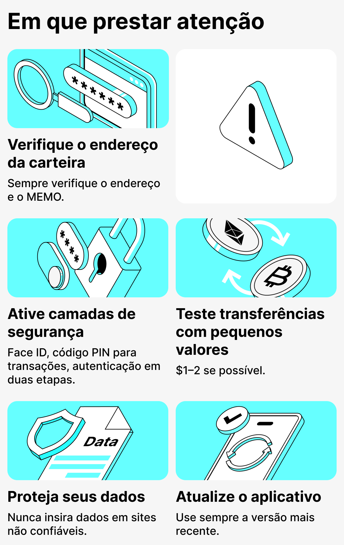 No que prestar atenção ao usar carteiras de criptomoedas