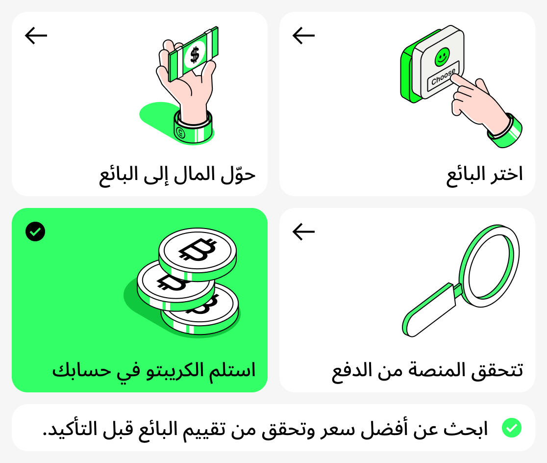 كيفية شراء العملات المشفرة عبر P2P
