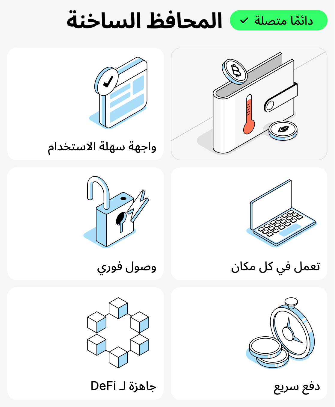 ما هي المحافظ الساخنة للعملات المشفرة؟