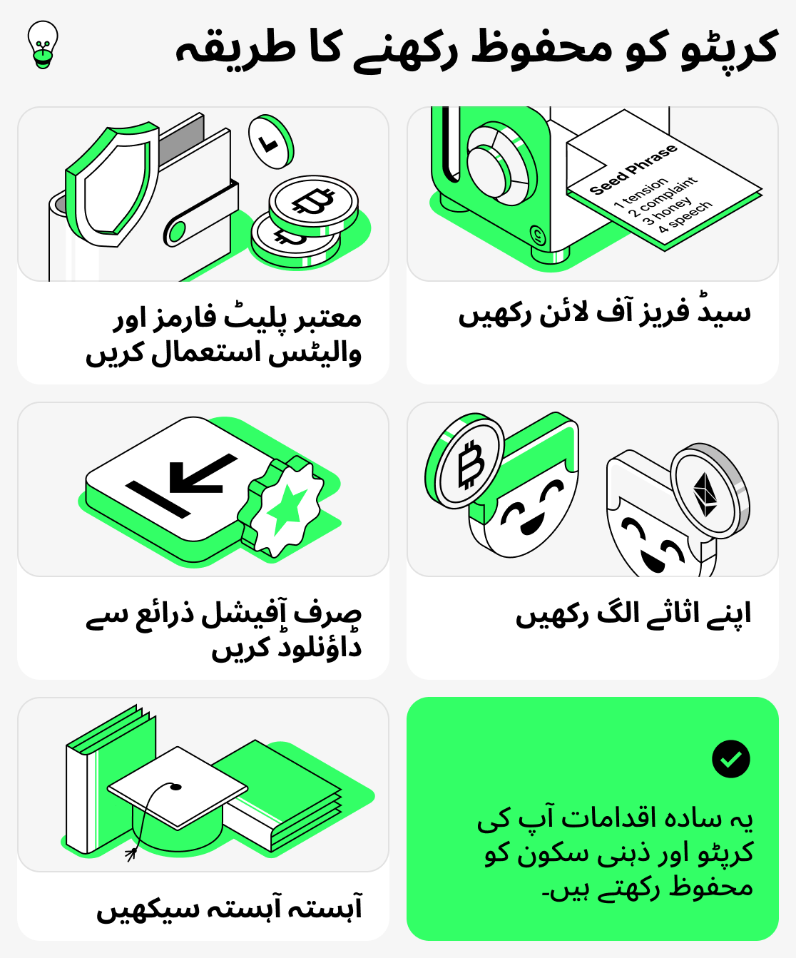 کریپٹو کو محفوظ طریقے سے کیسے ذخیرہ کریں