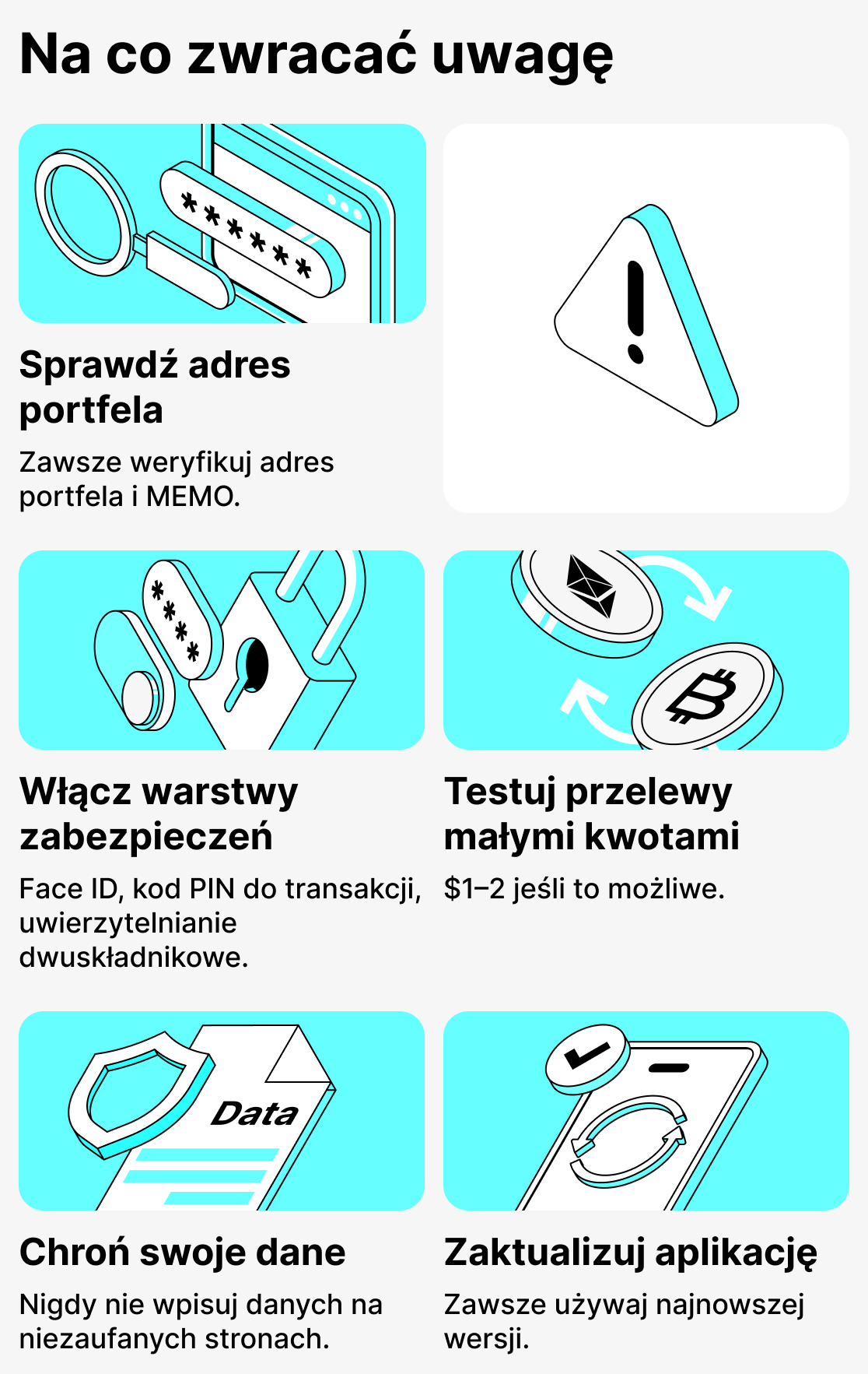 Na co zwracać uwagę podczas korzystania z portfeli kryptowalutowych