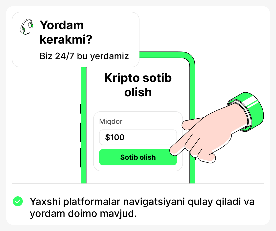 Нега аниқ интерфейс ва мижозларга кўрсатилган қўллаб-қувватлаш жуда муҳим