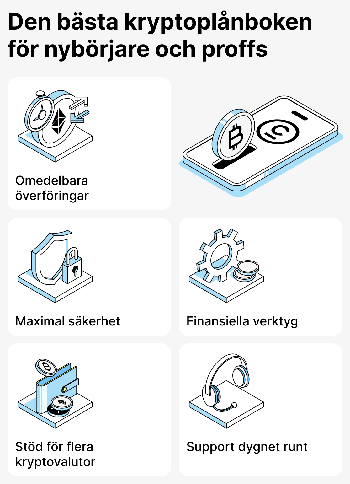 Vilken är den bästa kryptoplånboken?