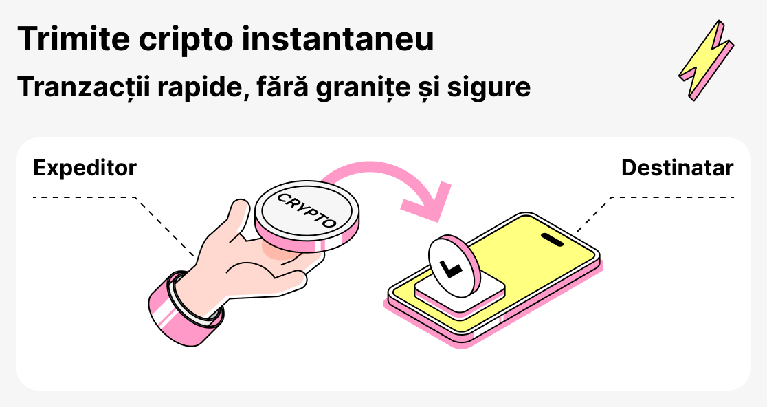 Unde să transferați criptomoneda