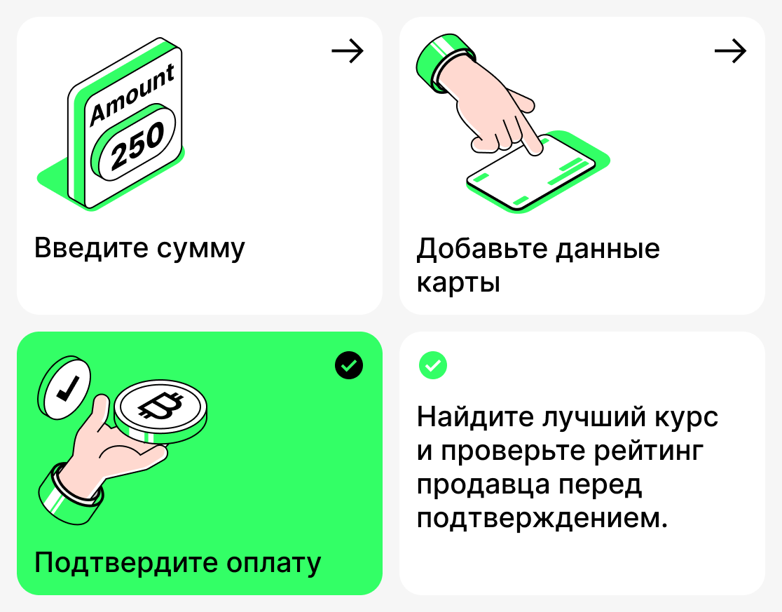 Как купить криптовалюту с помощью банковской карты