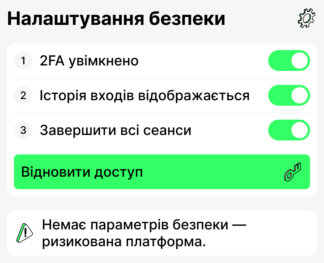 Чому безпека та конфіденційність важливі