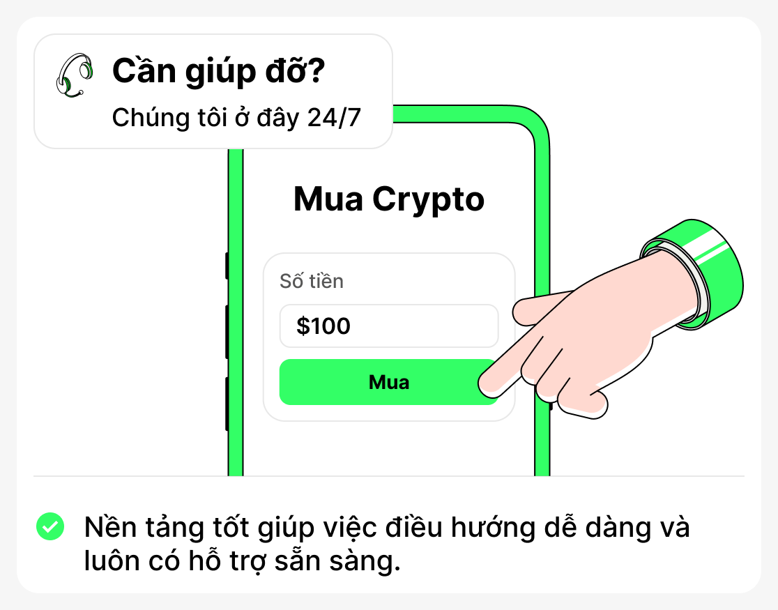 Tại sao giao diện rõ ràng và hỗ trợ khách hàng lại quan trọng đến vậy