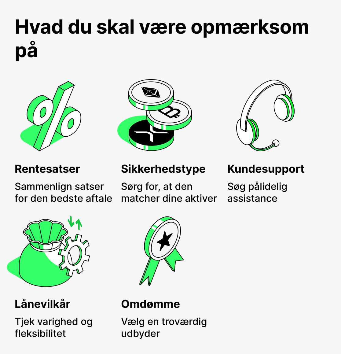 Hvad du skal være opmærksom på ved kryptolån