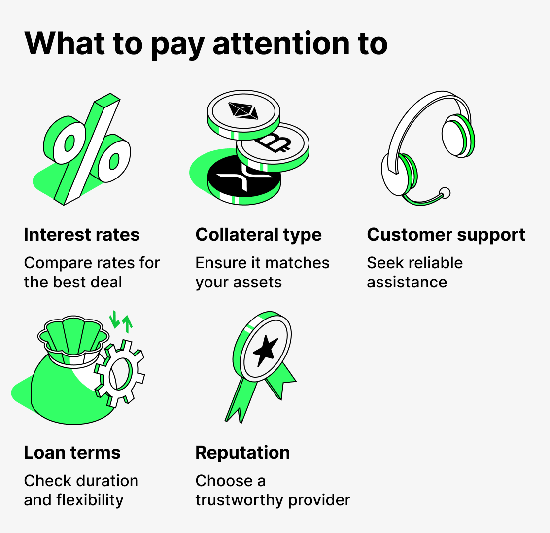 What to pay attention to in crypto lending