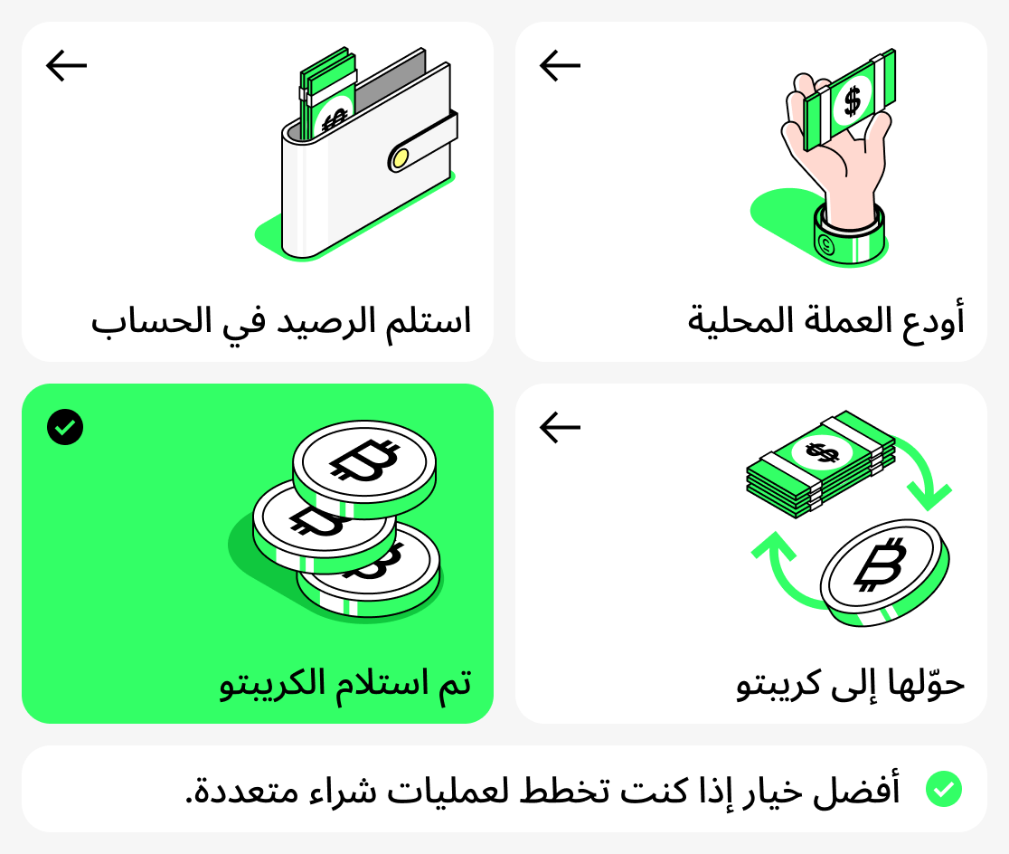 كيفية شراء العملات المشفرة باستخدام العملات الورقية