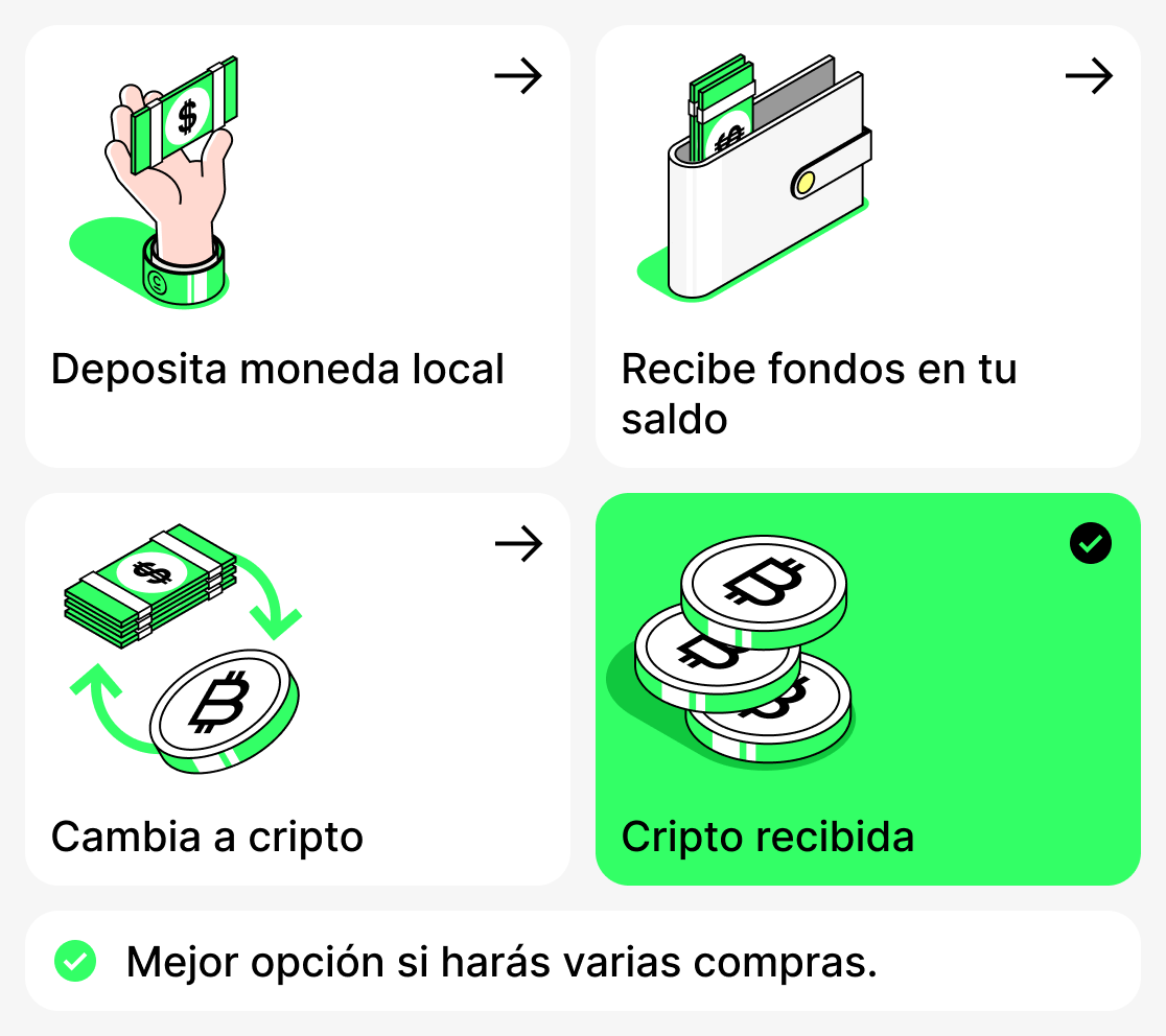 Cómo comprar criptomonedas con dinero fiat