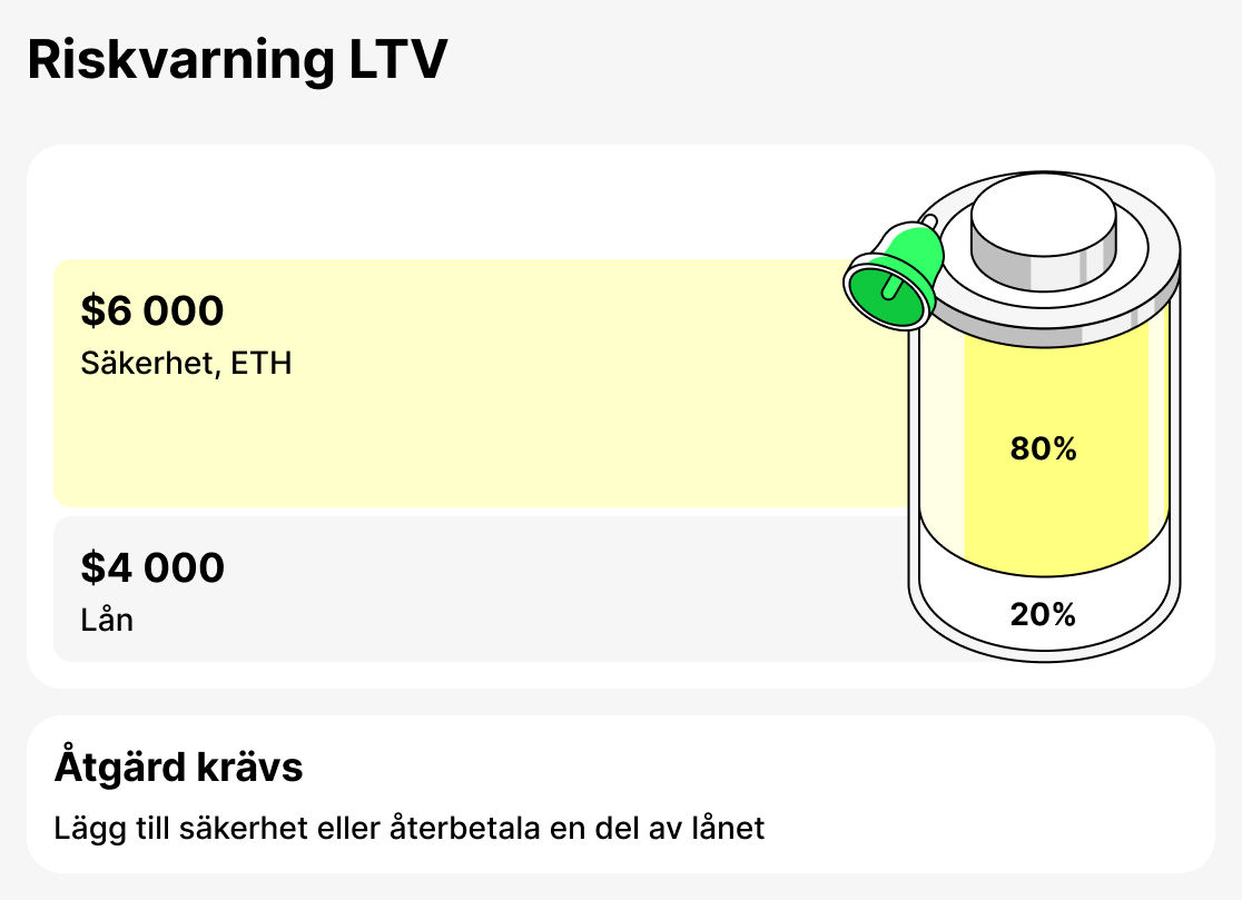 Vad är varning LTV