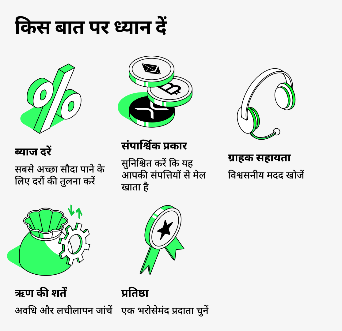 क्रिप्टो लेंडिंग में किन बातों पर ध्यान दें