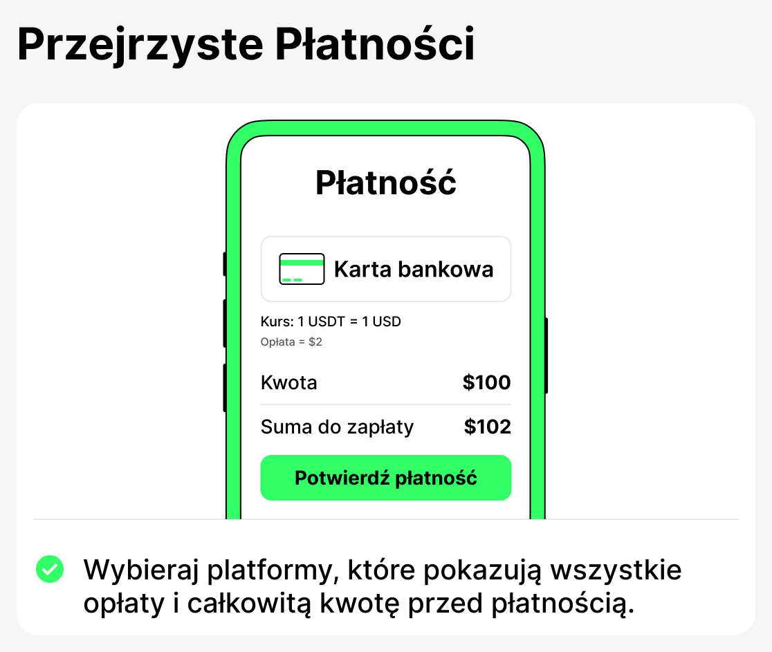 Dlaczego przejrzystość płatności ma znaczenie