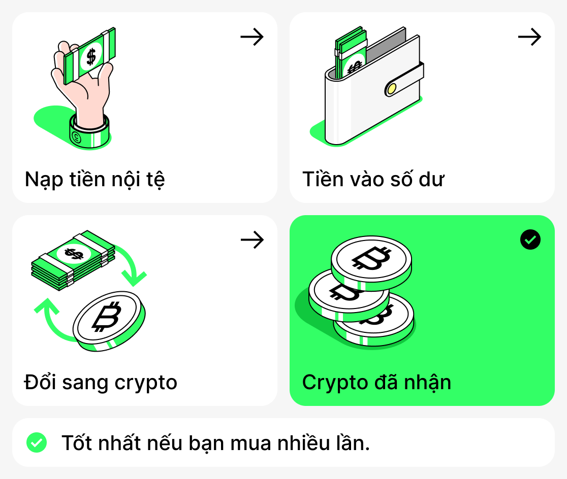 Cách mua tiền mã hóa bằng tiền pháp định