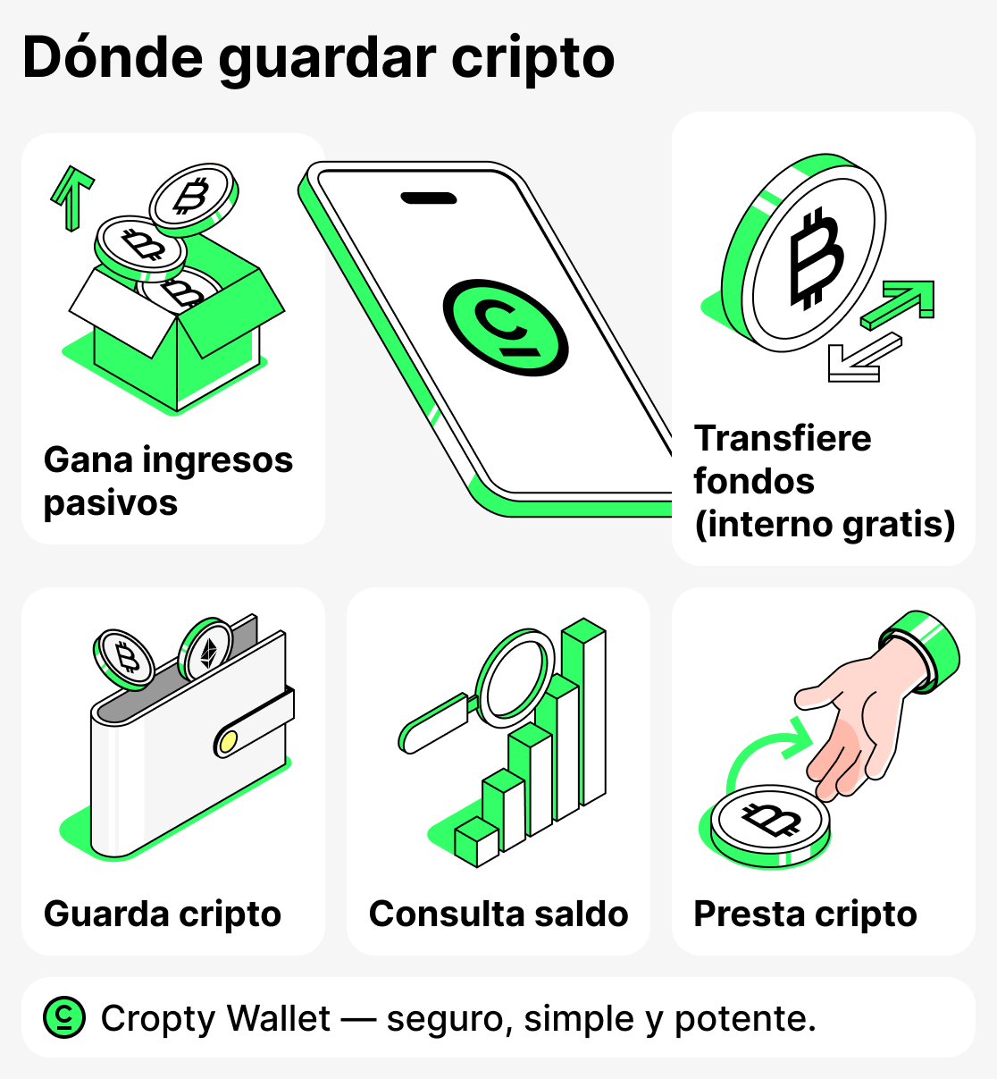 ¿Cuál es la mejor billetera de criptomonedas?