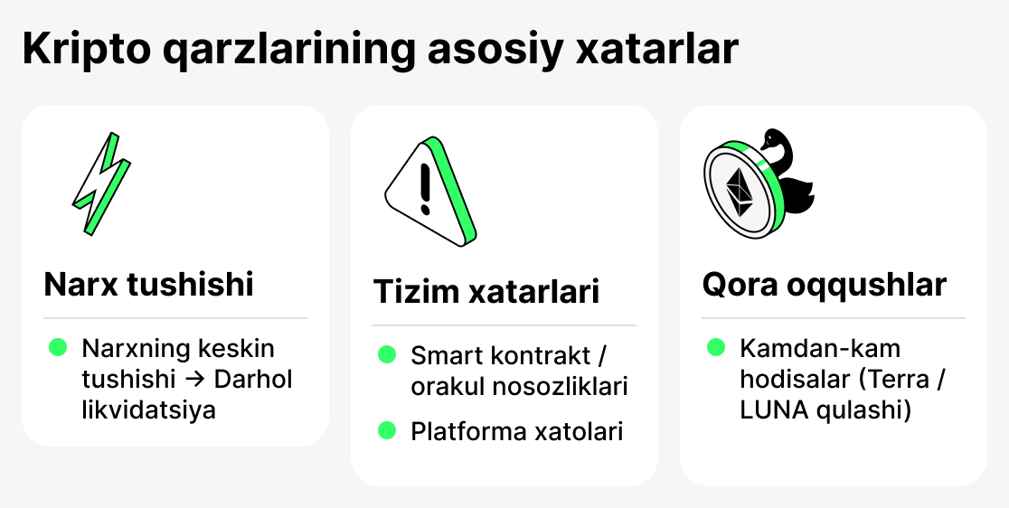 Xatarlar kripto kredit