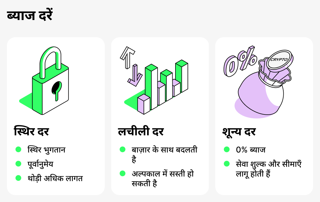 क्रिप्टो लेंडिंग में ब्याज दरें
