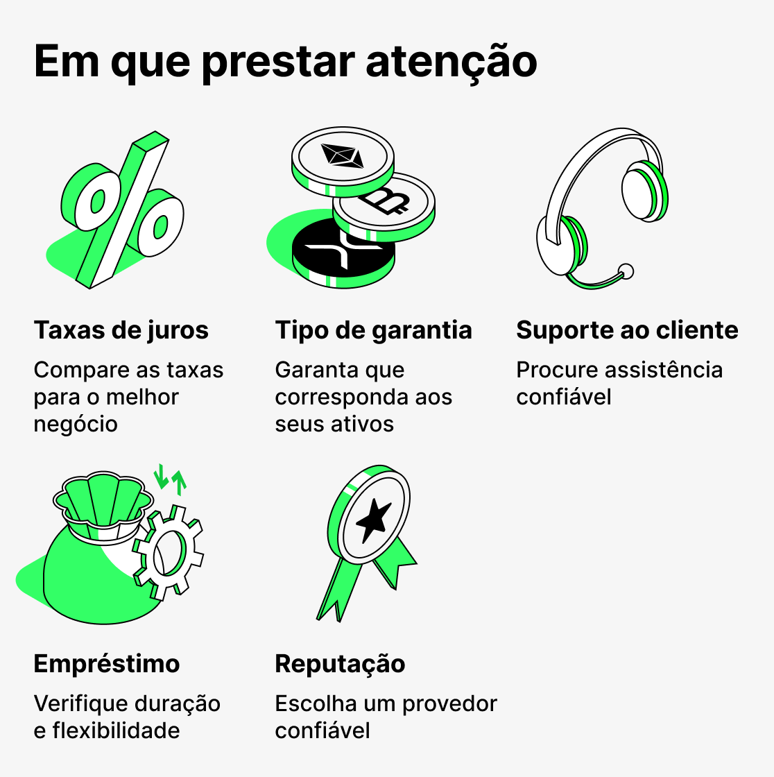 O que observar em empréstimos em criptomoedas