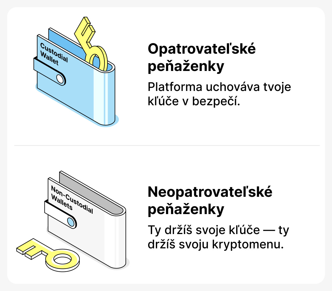 Aký je rozdiel medzi custodial (s úschovou) a non-custodial (bez úschovy) peňaženkami?