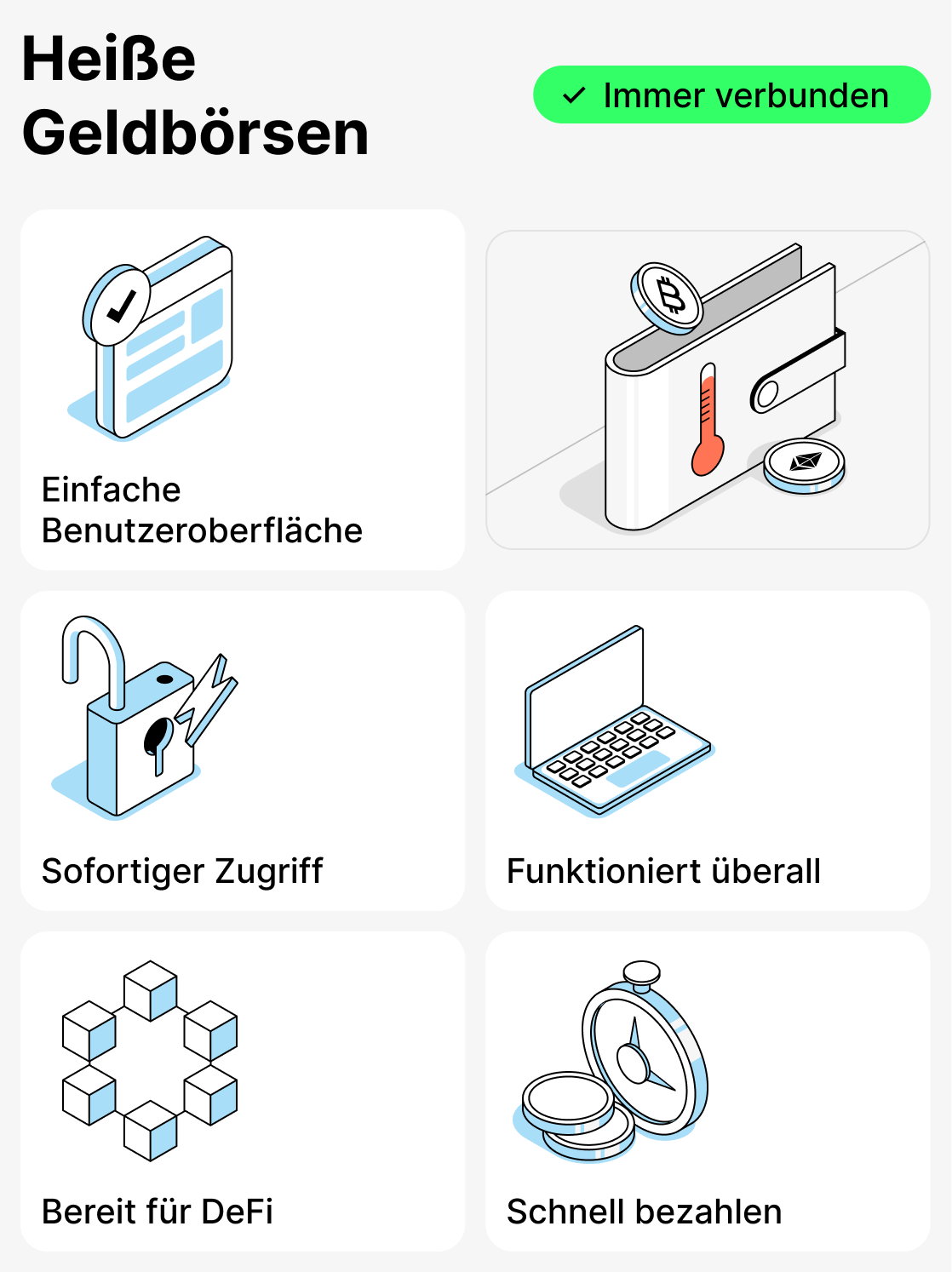 Was sind&nbsp;Heiße Geldbörsen?