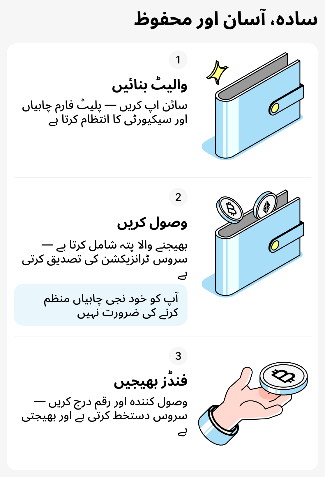 کسٹوڈیئل والیٹس کیسے کام کرتے ہیں
