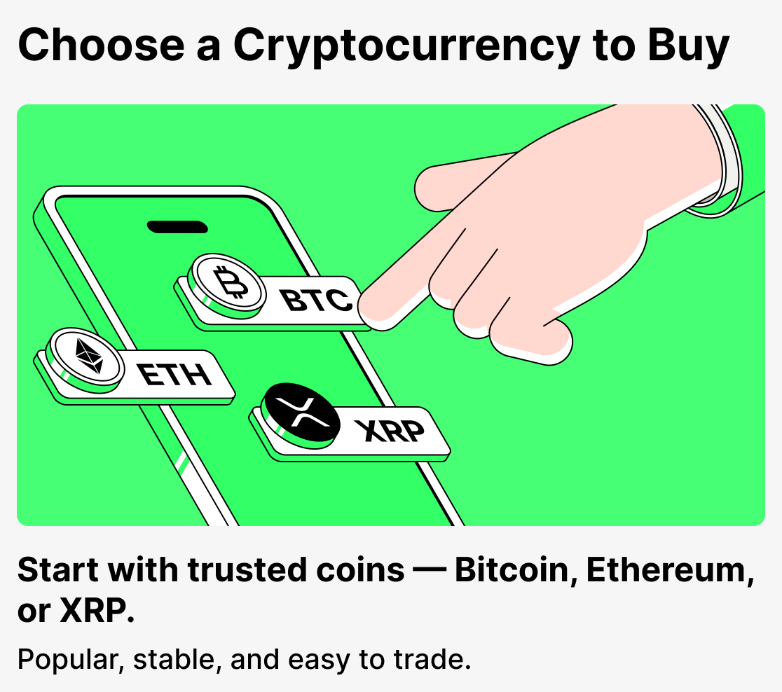 what cryptocurrency to buy