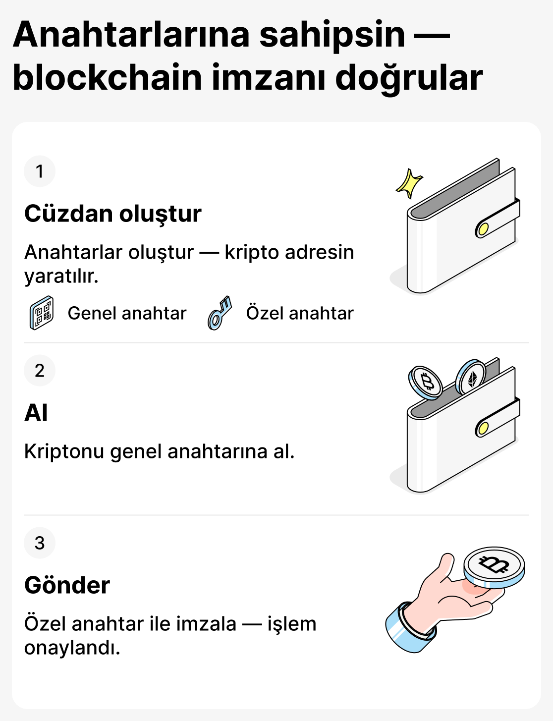 Gözetimsiz cüzdanlar nasıl çalışır