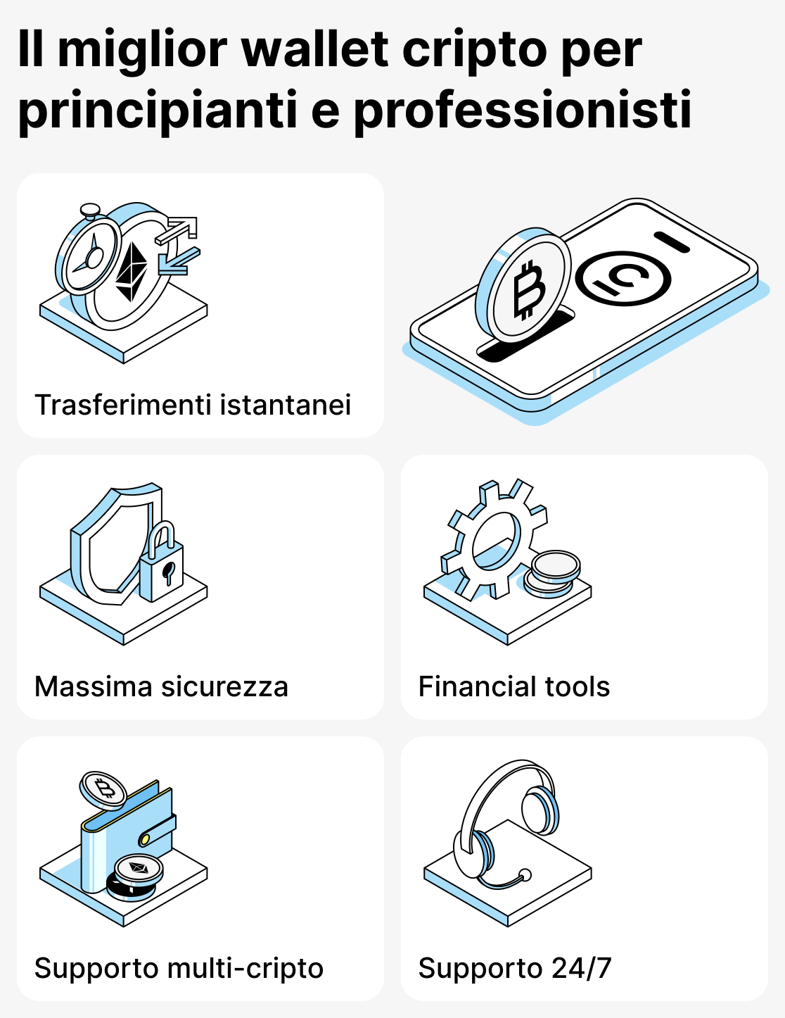 Qual è il miglior portafoglio crypto?