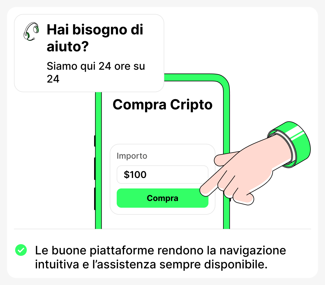 Perché un'interfaccia chiara e l'assistenza clienti sono così importanti